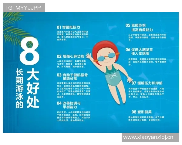 如何从零基础开始学习游泳掌握技巧与提升方法详解